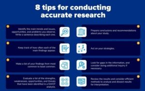 What Faculty College students Must Know About Paraphrasing